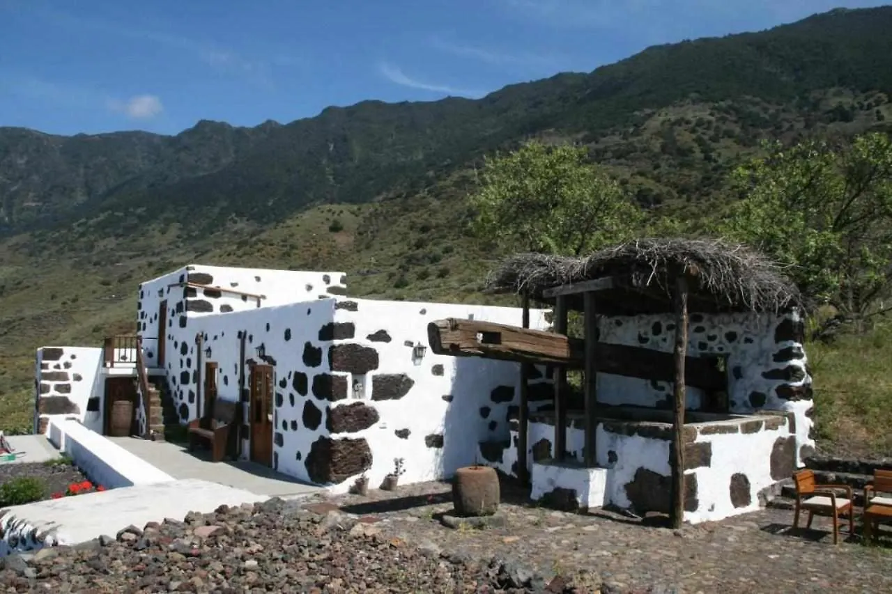 Casas Rurales Puerto Escondido contacts